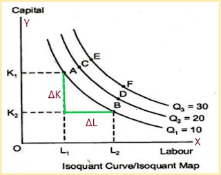 Isoquant-Map