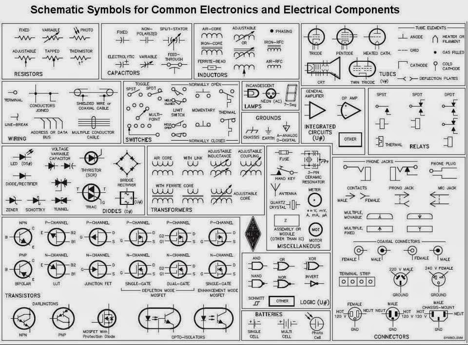 Common Schematic Symbols