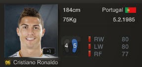 Thủ môn hậu vệ tiền vệ tiền đạo ss06 hay nhất fifa online 3 Ronaldo