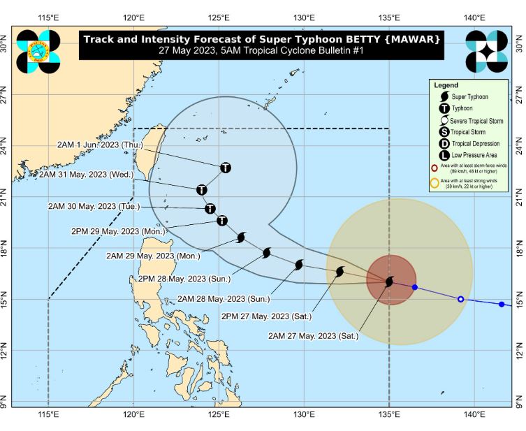 Super Typhoon 'Betty' PAGASA track