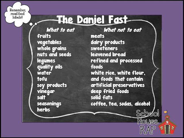  The Daniel Fast cheat sheet