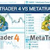 MT5 vs. MT4 Comparison