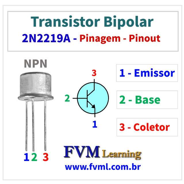 Datasheet-Pinagem-Pinout-Transistor-Bipolar-NPN-2N2219A-Características-fvml