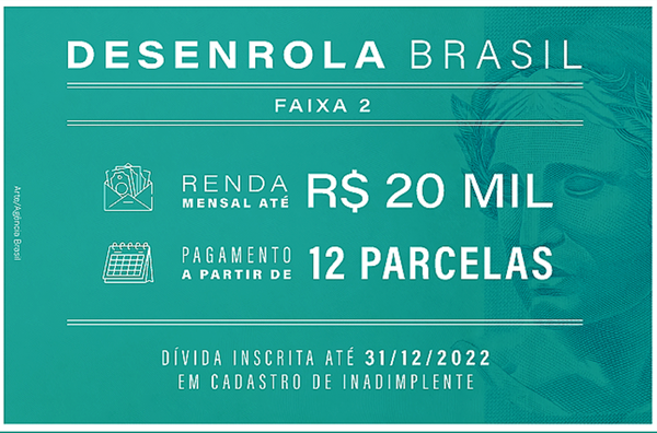 Renegociação de dívidas da faixa 2 do Desenrola Brasil começou