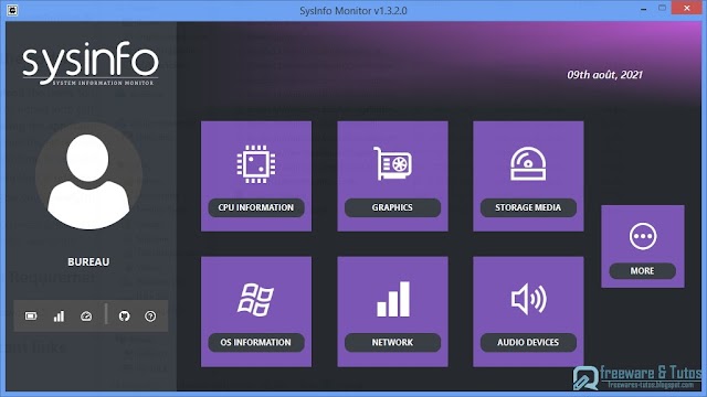 SYSInfoMonitor : un moniteur d'informations système de votre ordinateur