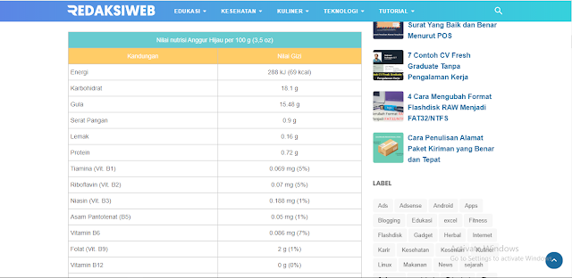 Cara Membuat Table di Blog Mudah Responsive dan Berwarna