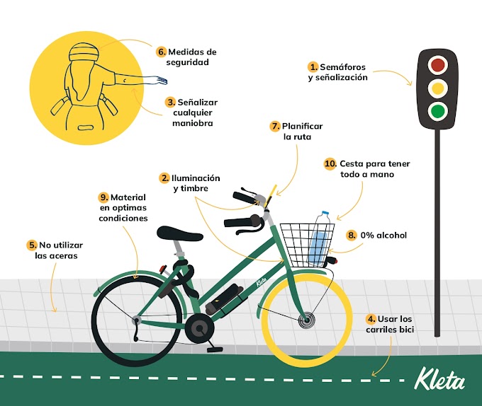 El decálogo definitivo para circular en bici por la ciudad - 10 consejos básicos para moverte en bici sin preocupaciones