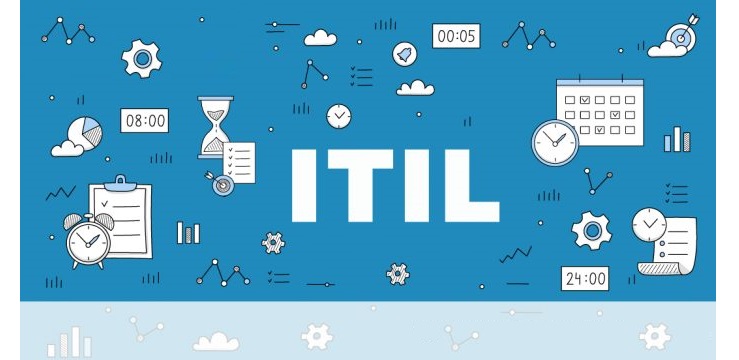 Change Management in ITIL, ITIL Exam Prep, ITIL Certification, ITIL Prep, ITIL Preparation, ITIL Career, ITIL Skills, ITIL Jobs, ITIL
