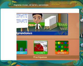 http://www.ceiploreto.es/sugerencias/ecuador/matematicas/6_diagrama_circular_barras_porcentajes/index.html