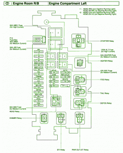 89 toyota 4runner wiring diagram  | 1000 x 1258