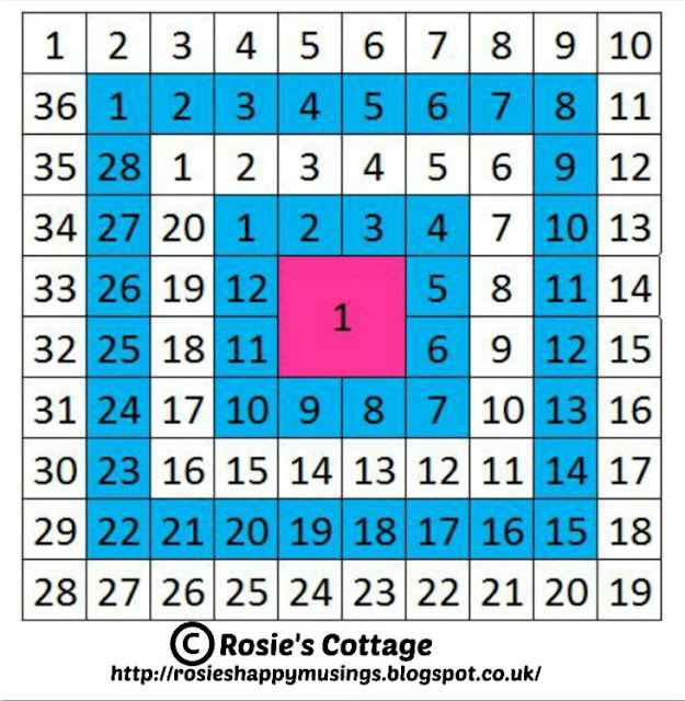 Knitted blanket squares chart