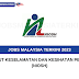 Jobs Malaysia Terkini 2023 Institut Keselamatan Dan Kesihatan Pekerja (NIOSH)