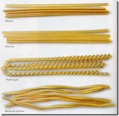 italian-pasta-shapes-3