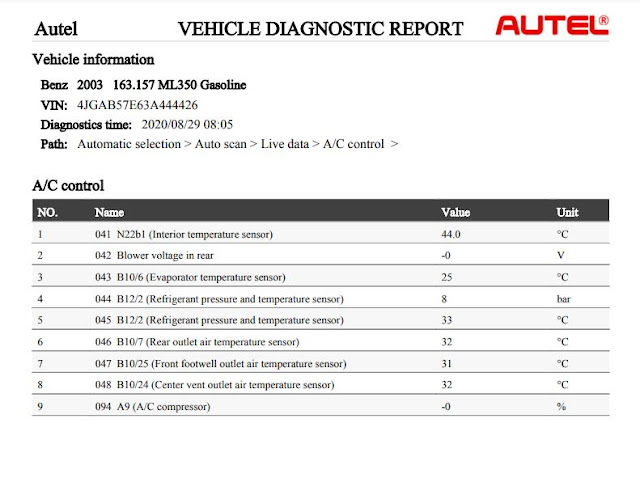 Autel AP200 Review on Benz 38-PIN W163 W210 13