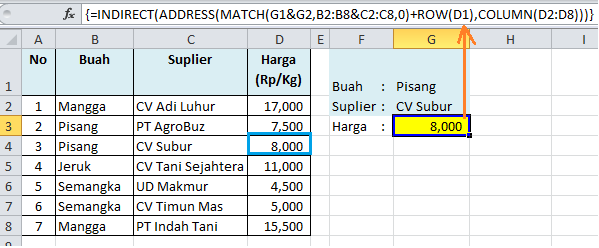 Contoh Rumus INDIRECT ADDRESS Cari data