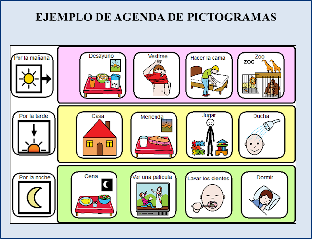 Resultado de imagen de uso de agendas visuales