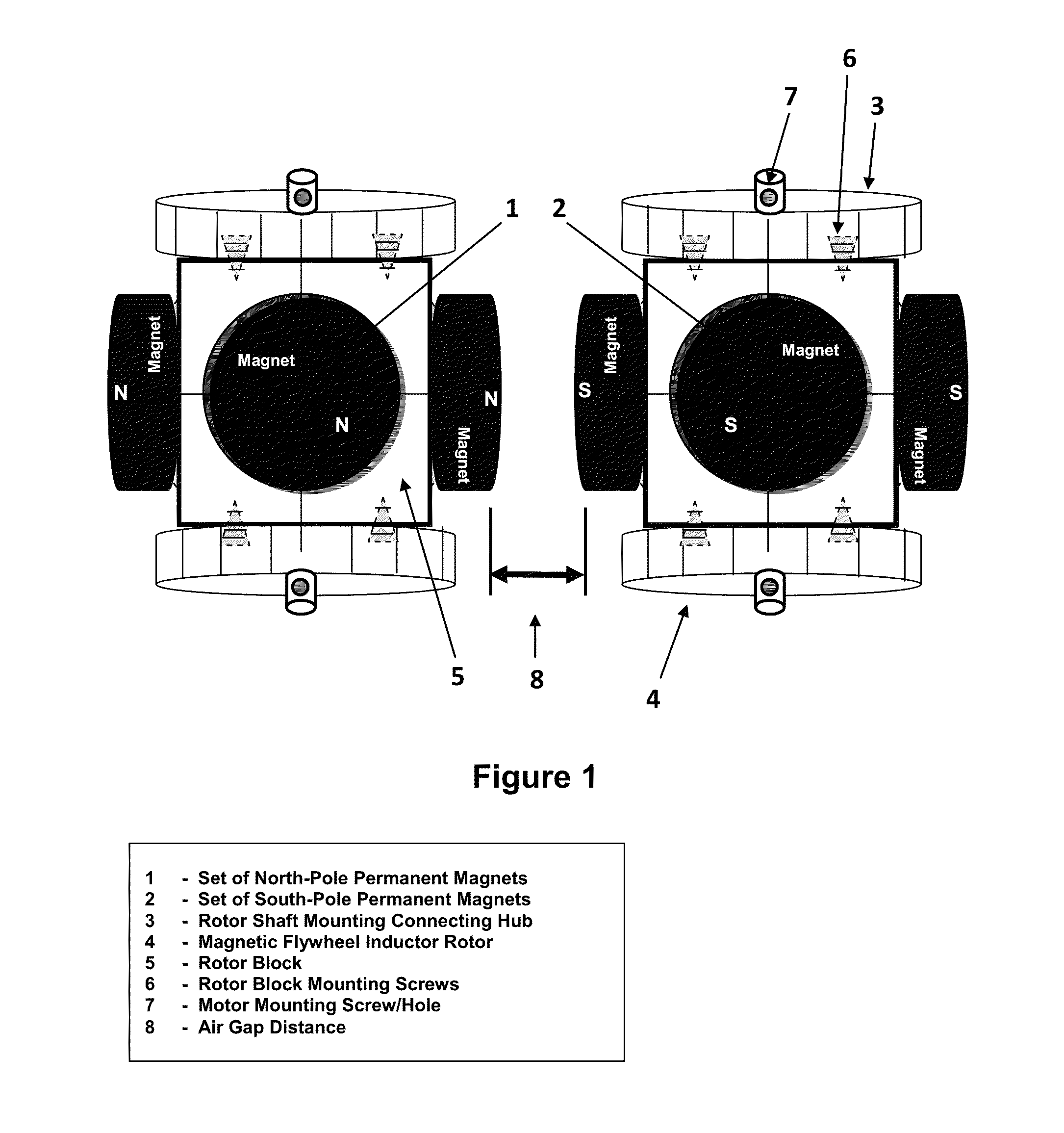 Magnetic Flywheel Induction Engine-Motor-Generator