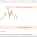 Le CAC40 monte prudemment (+0.31%) + Stratégie de trading ARTEFACT