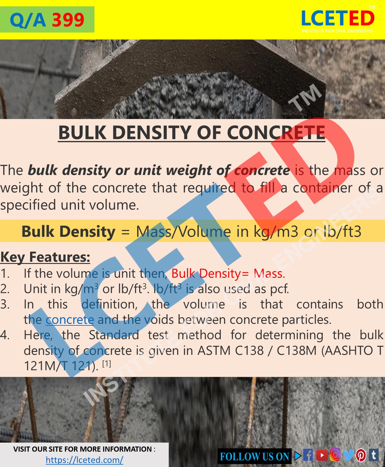 density of concrete