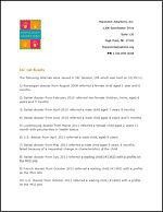 iacresults113020111