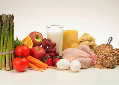 Nutritional value required to ensure proper nutrition-Protein