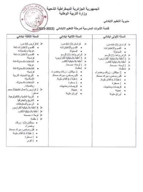 قائمة الأدوات المدرسية 2022/2023