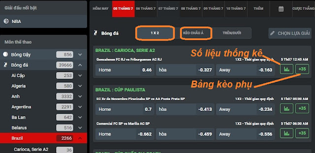 BR Thể thao-Sảnh mới nhiều ưu đãi tại 12BET Br-bang%20cuoc