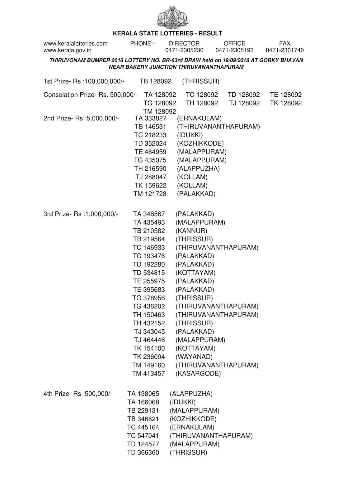 Thiruvonam Bumper-2018 (BR-63) Result on 19-09-2018 ...