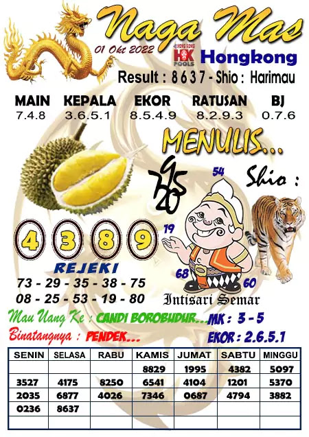 Prediksi Syair HK Naga Mas HK Sabtu 01 Oktober 2022