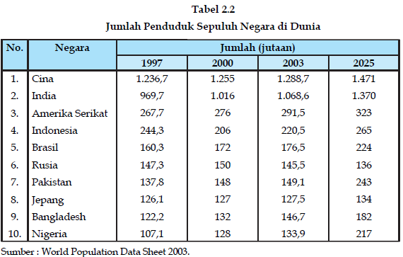 Apa yang Dimaksud Dengan Tabel? ~ Berbagai Fakta