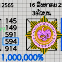 16/08/2022 3UP VIP Direct Set Thailand Lottery -Thai Lottery 3UP VIP direct formula 16/08/2022 