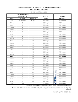 Jadual Waktu Imsak & Berbuka Puasa Tahun 1432H/2011M Bagi Negeri Terengganu Darul Iman