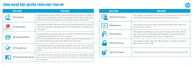 cam-nang-cac-dong-laptop-hp