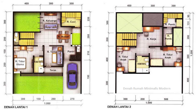 Denah Rumah Minimalis Modern