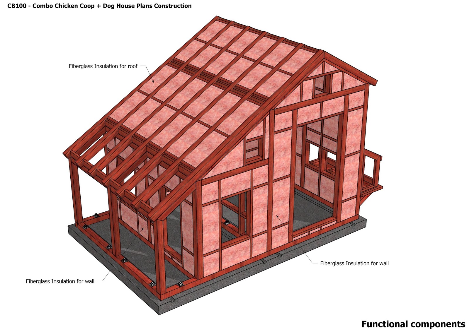  Plans - Chicken Coop Plans Construction + Insulated Dog House Plans