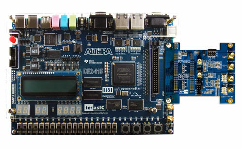 Kit Altera DE2-115 - Bo Thí Nghiệm Trên FPGA