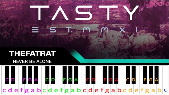 Never Be Alone by TheFatRat Piano / Keyboard Easy Letter Notes for Beginners