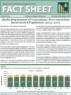 Alaska Department of Corrections: Post-Conviction Incarcerated Population, 2005–2014