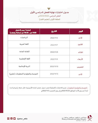 جدول اختبارات نهاية الفصل الدراسي الأول العام الدراسي 2023/2022م قطر
