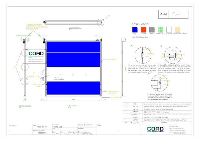 COAD, High Speed Door, INDONESIA, INDUSTRIAL DOOR, JAPAN, KOREA, MALAYSIA, Pintu Berkelajuan Tinggi, pintu pvc, PVC Roller Shutter Door, THAILAND, VIETNAM, シート製高速シャッター