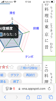 声年齢