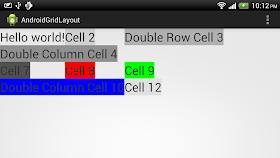 GridLayout example