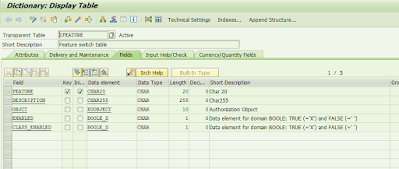 SAP ABAP Tutorial and Material, SAP ABAP Learning, SAP ABAP Study Material, SAP ABAP Prep