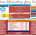 Unduh Kumpulan Aplikasi Administrasi Guru Format Excel