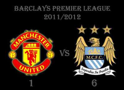 Manchester United vs Manchester City Result