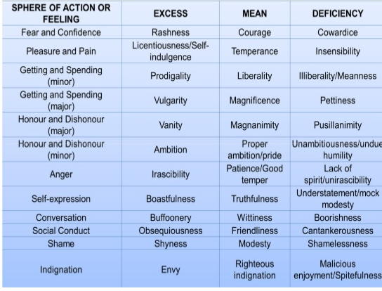 Contoh Etika Relativisme - The Exceptionals