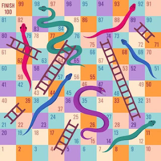 SnakesAndLadders