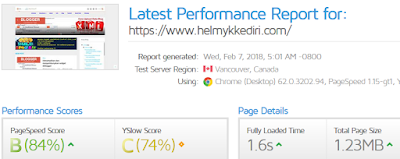 Semua website tidak ada hubunganya dengan kecepatan internet