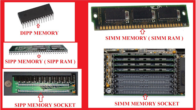 old computer ram