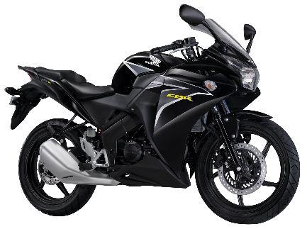 HONDA CBR 150 R